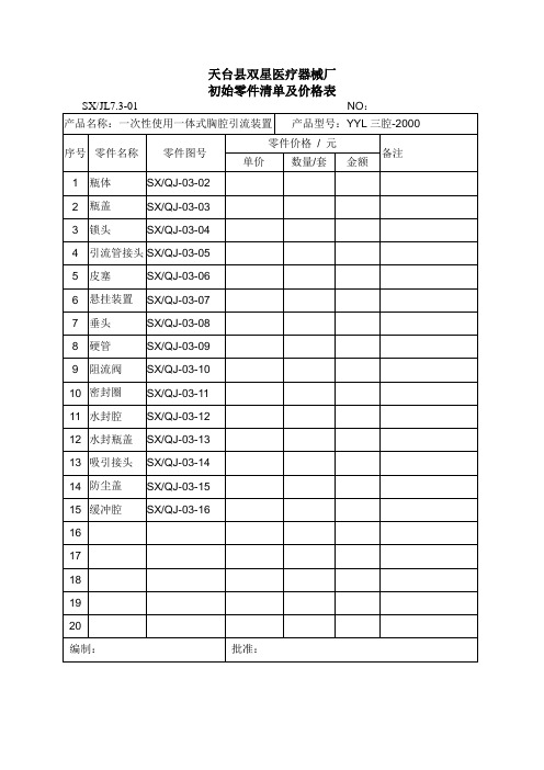 17.初始零件清单及价格表