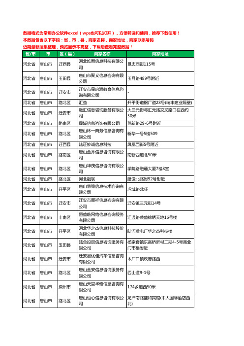 2020新版河北省唐山市信息科技有限公司工商企业公司商家名录名单黄页联系电话号码地址大全54家