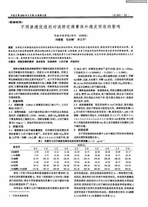 不同渗透促进剂对消肿定痛膏体外透皮吸收的影响