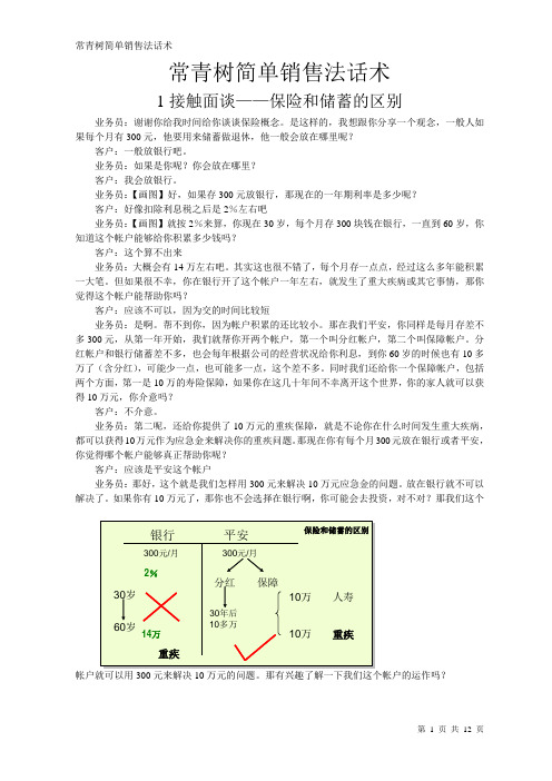 常青树简单销售法话术整理