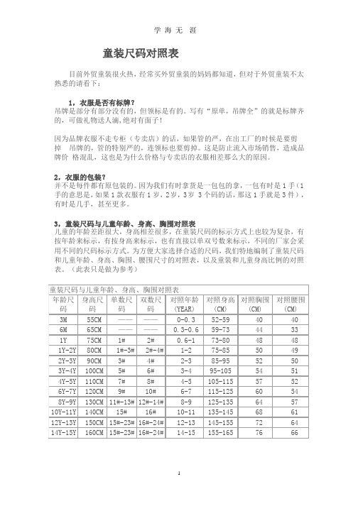 童装尺码对照表.pptx