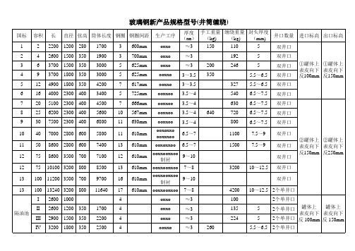 HFRP环保型玻璃钢化粪池尺寸型号-林森提供(1)