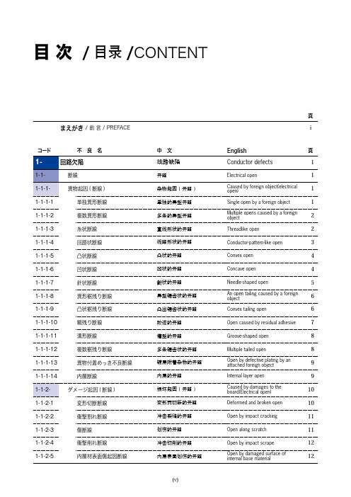 PCB専门用语0