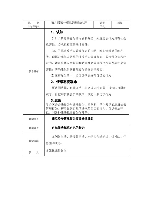 第九课认清守法危害