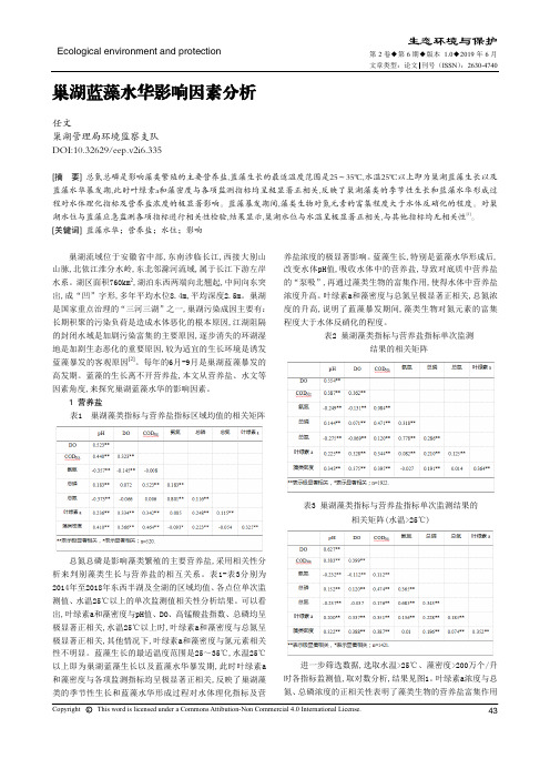 巢湖蓝藻水华影响因素分析