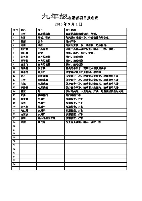 志愿者项目报名表8