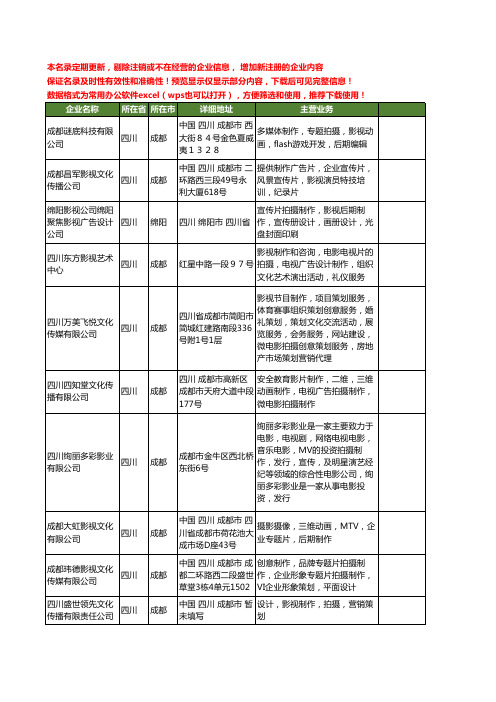 新版四川省影视拍摄制作工商企业公司商家名录名单联系方式大全43家