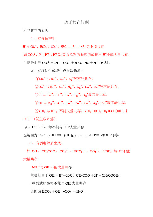 离子共存问题总结