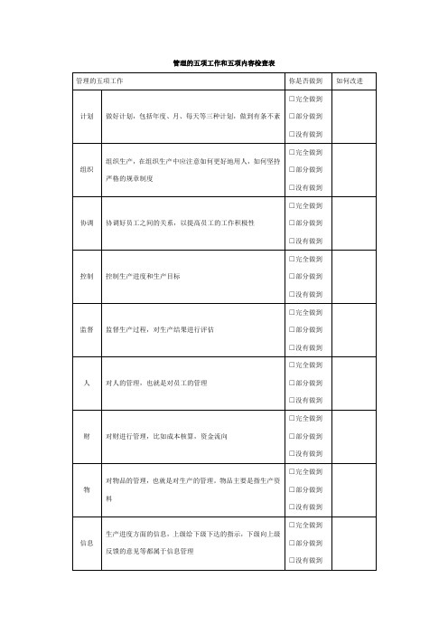 管理的五项工作和五项内容检查表