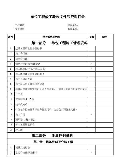 单位工程竣工验收文件和资料目录(新)