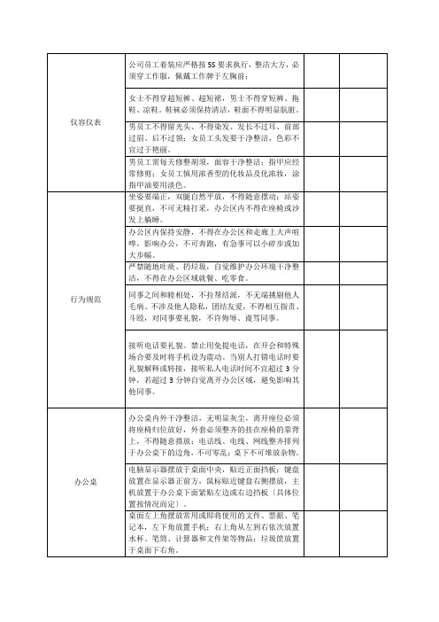 5S执行标准