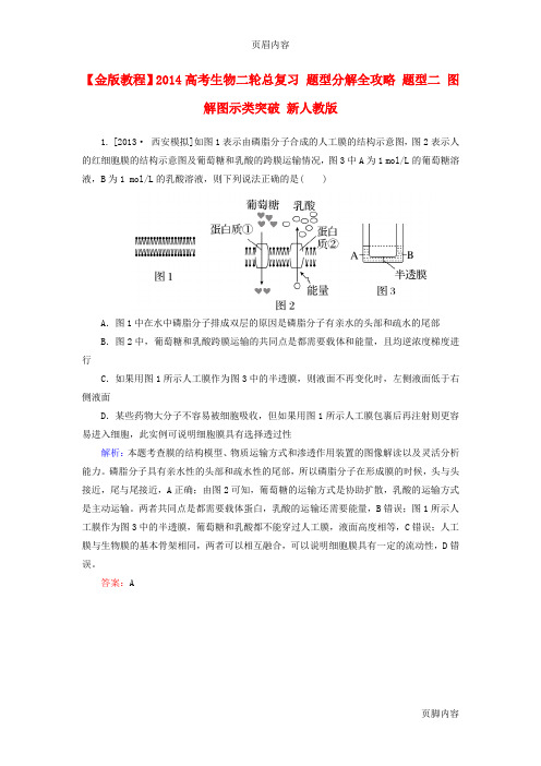 【金版教程】2014高考生物二轮总复习 题型分解全攻略 题型二 图解图示类突破 新人教版