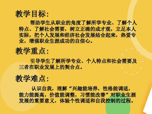 发展职业生涯要从所学专业起步完整PPT资料