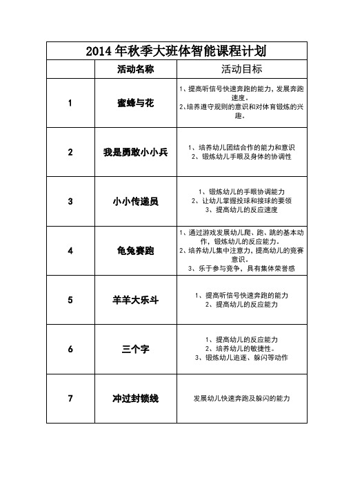 大班体智能课程计划