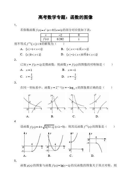 高考数学专题：函数的图像练习试题、参考答案