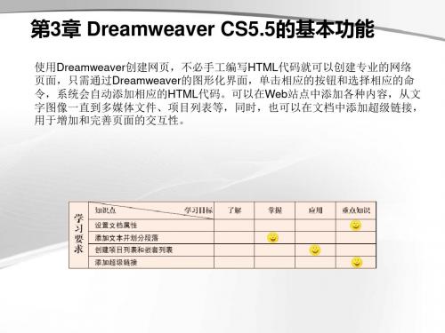 Dreamweaver CS5.5中文版案例教程第3章