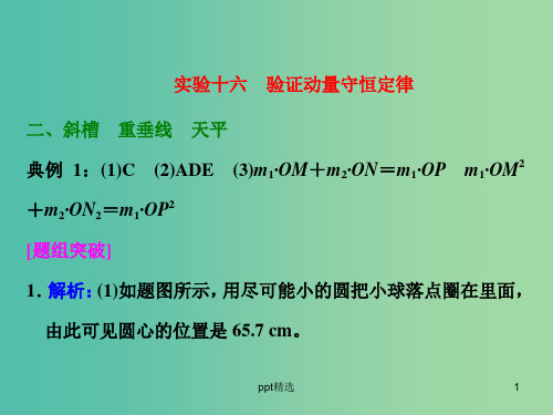 高考物理一轮复习 实验十六 验证动量守恒定律习题详解课件 新人教版