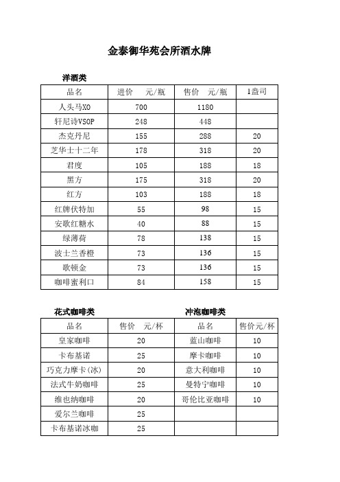 会所酒水单