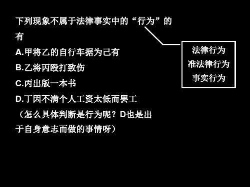 法律事实中的行为资料