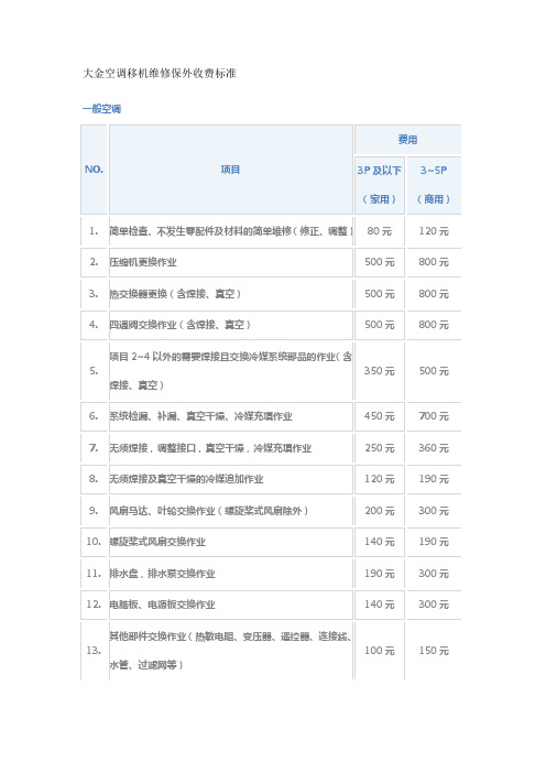 大金空调移机价格收费标准
