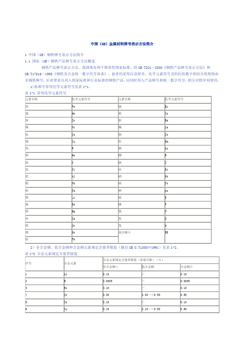 中国材料牌号