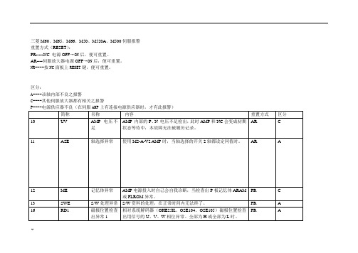 三菱伺服报警解释