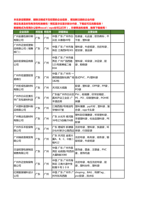 新版广东省广州PVC塑料袋工商企业公司商家名录名单联系方式大全14家