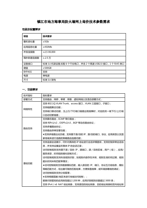 镇江市地方事局防火墙网上询价技术参数需求