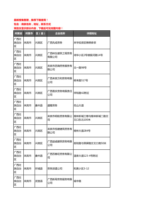 新版广西壮族自治区来宾市劳务公司企业公司商家户名录单联系方式地址大全25家