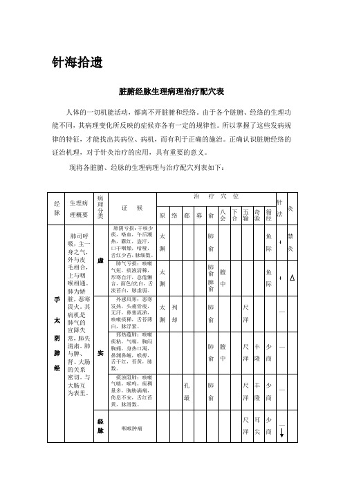 针灸取穴捷要