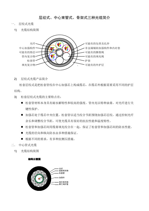 层绞式中心管式骨架式区别