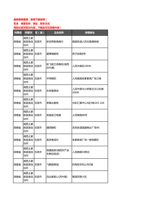 新版湖南省湘西土家族苗族自治州吉首市厨卫电器企业公司商家户名录单联系方式地址大全51家