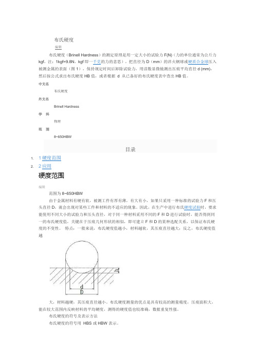布氏硬度