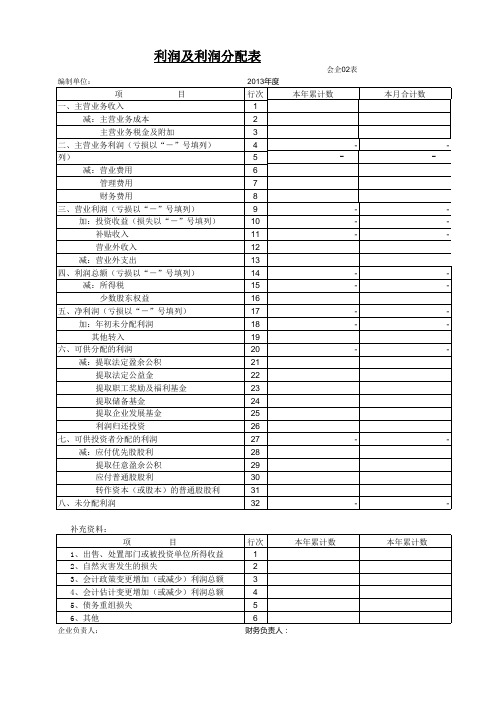 小企业会计准则财务报表自动生成器-xx公司