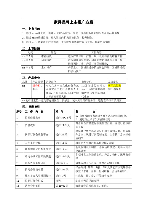 家具品牌上市推广方案