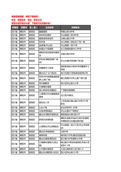 新版四川省德阳市旌阳区蛋糕房企业公司商家户名录单联系方式地址大全157家
