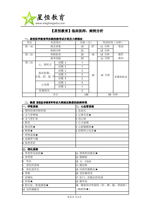星恒医学教育网实践技能考试介绍及大纲规定