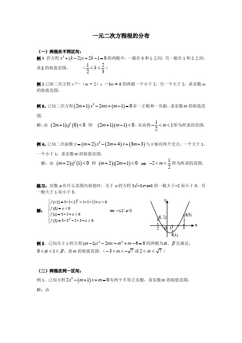一元二次方程根的分布(讲义)