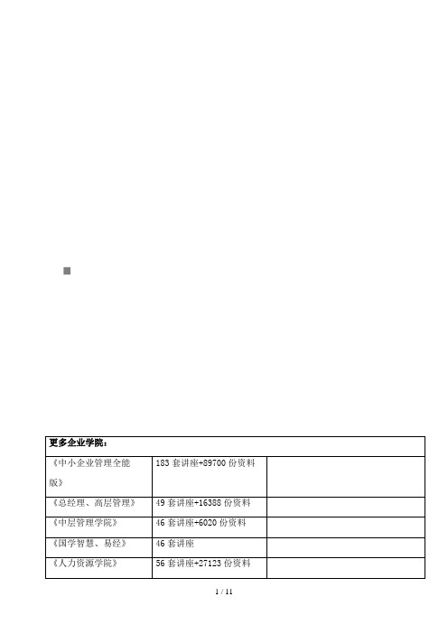 物业管理师考试经营管理练习题(doc 11页)