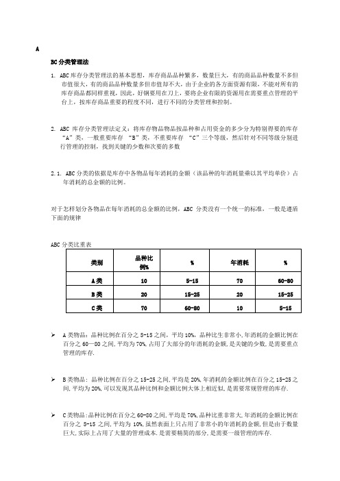 ABC分类管理法