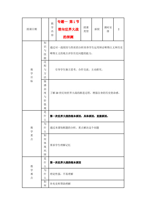 高中历史专题一第1节滑向世界大战的深渊教案人民版选修3