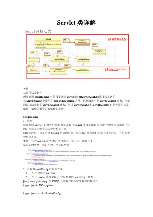 Servlet类详解
