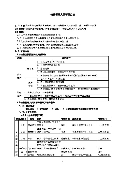 储备干部管理办法