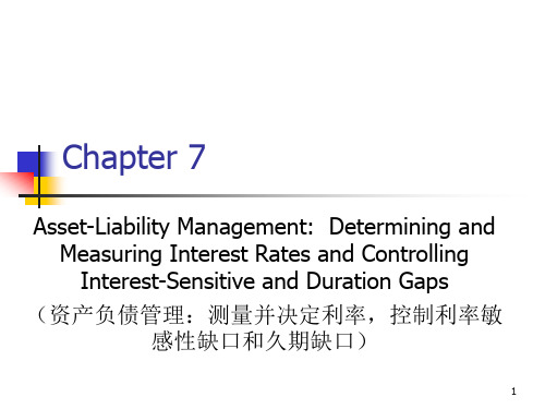 Asset-Liability Management  Determining and Measuring Interest Rates and Duration Gaps