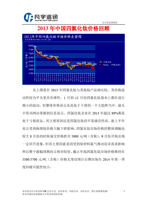 2013年中国四氯化钛价格回顾