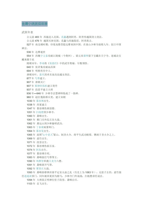 金庸小说武侠年表(完整版)