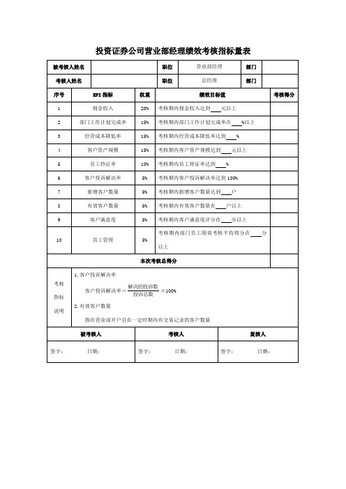 投资证券公司营业部经理绩效考核指标量表