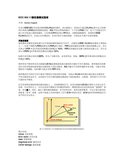 ieee80211测试