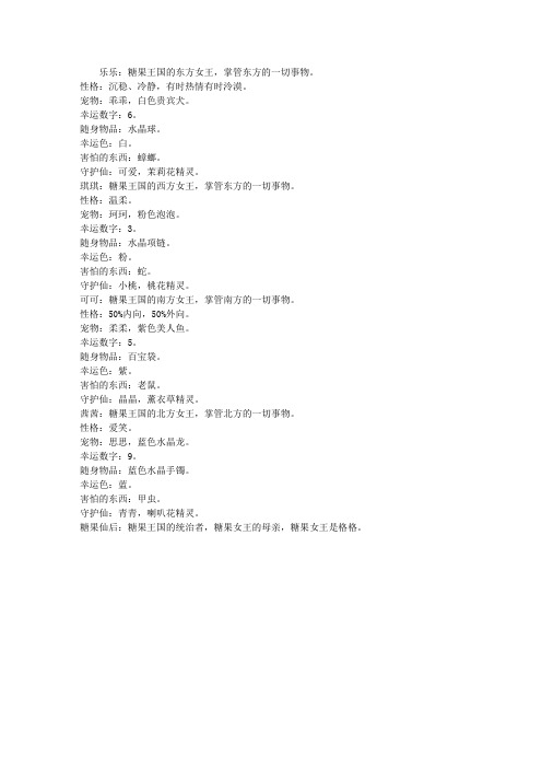 糖果王国人物简介