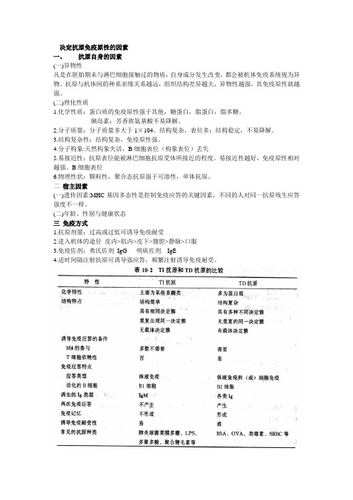 大学医学免疫重点总结